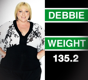 Debbie Dunn - Profile Picture